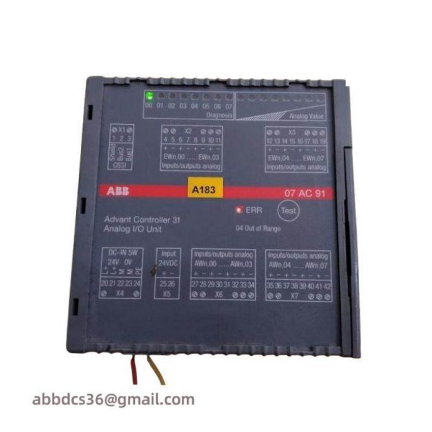 ABB GKWE857900R1210 - Industrial Control System, Advanced Automation Solution