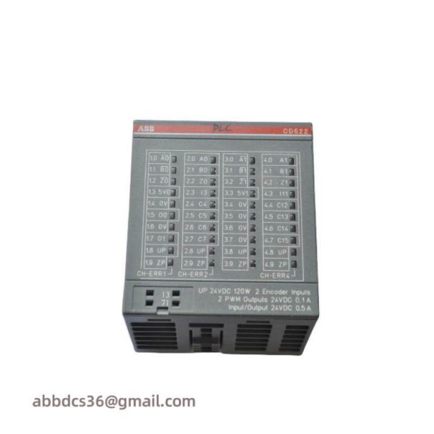 ABB CD522 - AC500 PLC Communication Module